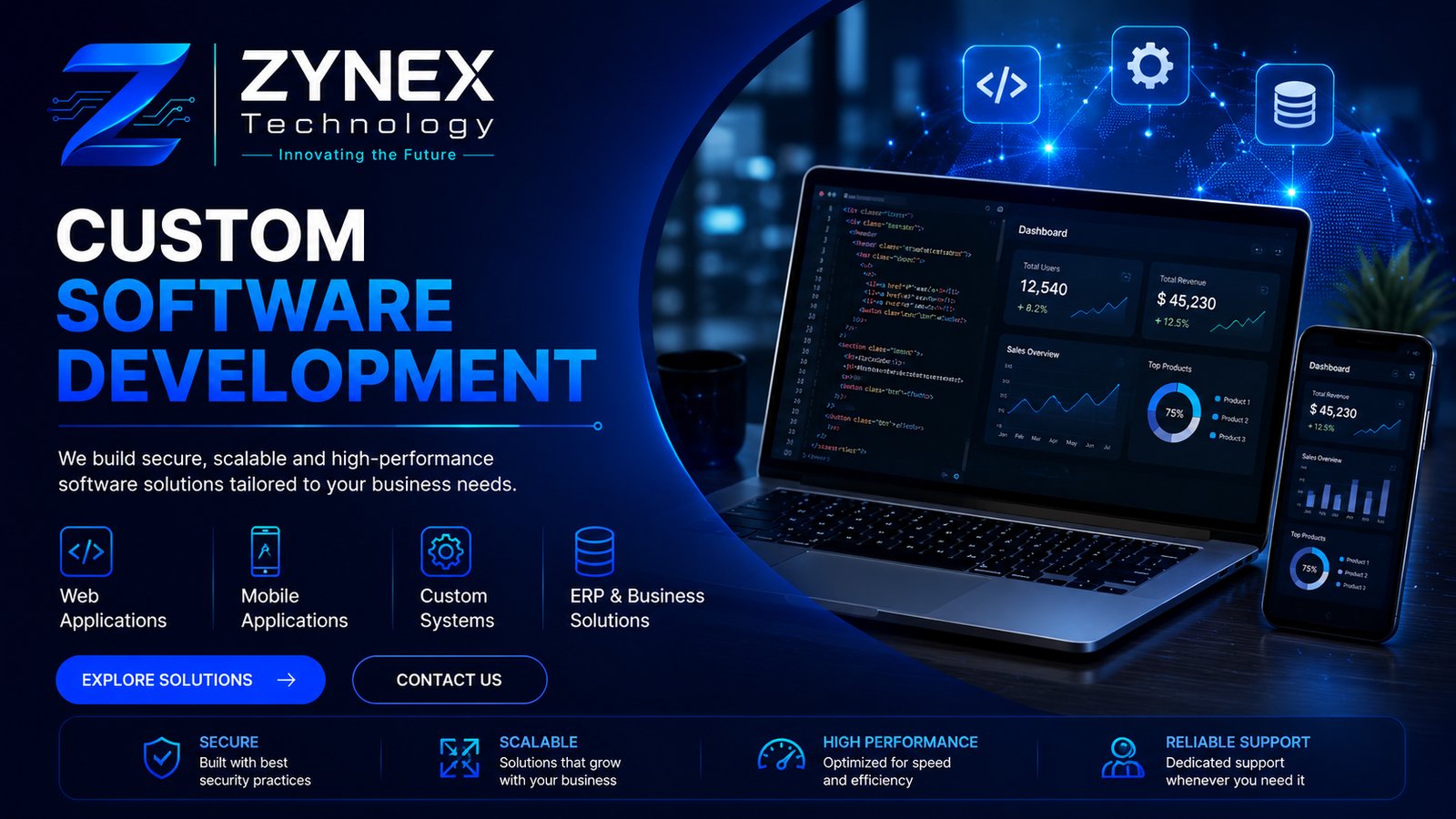 Custom Software Development