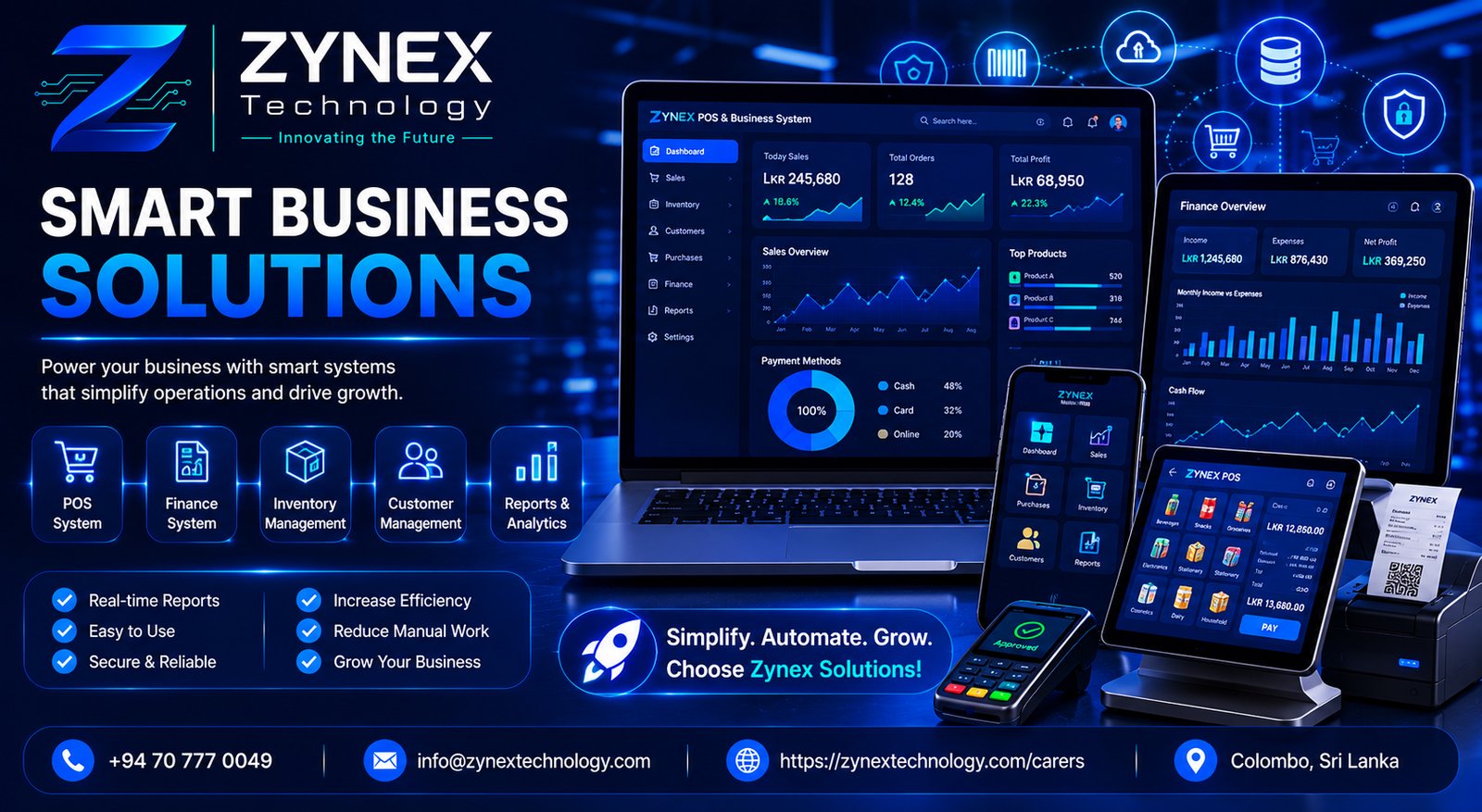 Smart Business Systems